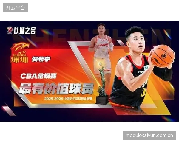 广东宏远遭遇罕见赛季，队史首次在常规赛各大奖项评选中颗粒无收。